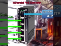 Convertidor de medios PoE - Solución de red compacta y potente