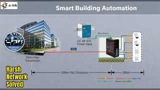 Solución de red robusta de conmutador Ethernet industrial