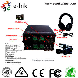 Intercom / Return Video 3G SDI To Fiber Optic Converter , Audio Sdi Video Converter
