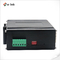 L2+ Industrial Ethernet PoE Switch 8 Port 10/100/1000T 802.3at PoE + 2 Port 1000X SFP
