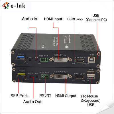 DVI KVM Fiber Optic Extender 1080P USB RS232 Audio GPIO Long-Distance Transmission