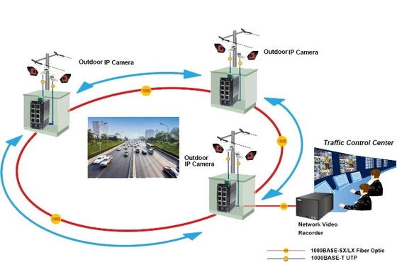 Micro Managed Industrial Network Switch with 8 Ports 10/100/1000Base-TX + 2 Port 100/1000Base-X SFP