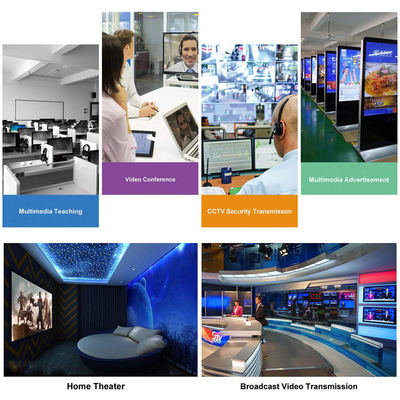 4K DVI Fiber Optic Extender Long Distance Uncompressed Stereo Audio Transmission