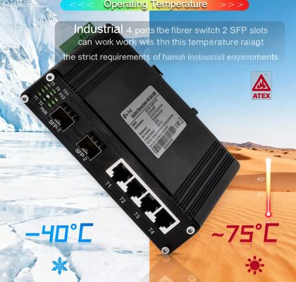 Industrial 4-Port 10/100T + 2-Port 100FX Ethernet Switch Redundant Power